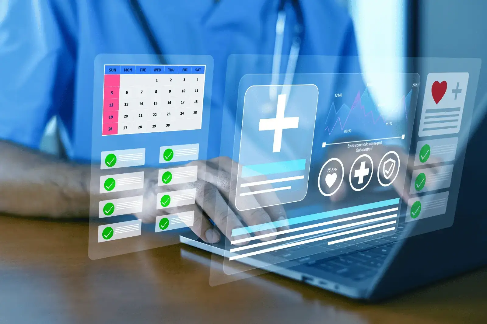 Clinical dashboard showcasing cellular biomarker trends